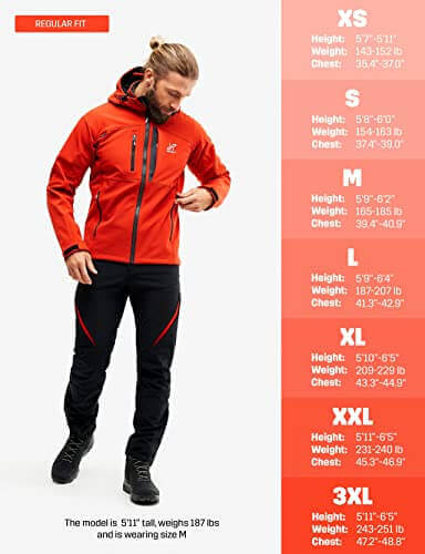 Image Showing RevolutionRace Men’s Hiball Jacket, Ventilated and Water Repellent Jacket for All Outdoor Activities - Product Type Jacket - Buy Now $230.55 - Adventure Gear from Global Trekker