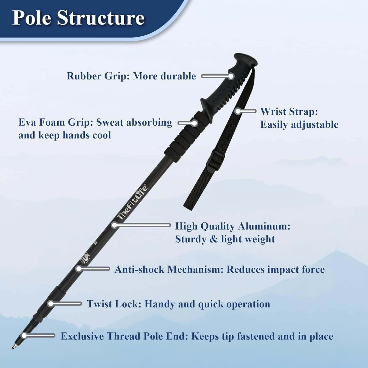 Image Showing TheFitLife Nordic Walking Trekking Poles - 2 Sticks with Anti-Shock and Quick Lock System - Product Type Hiking Poles - Buy Now $36.22 - Adventure Gear from Global Trekker