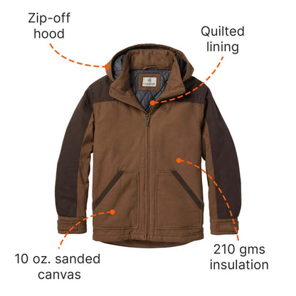 Image Showing Legendary Whitetails Canvas Cross Trail Jacket, Winter Work Coat - Product Type Jacket - Buy Now $159.49 - Adventure Gear from Global Trekker