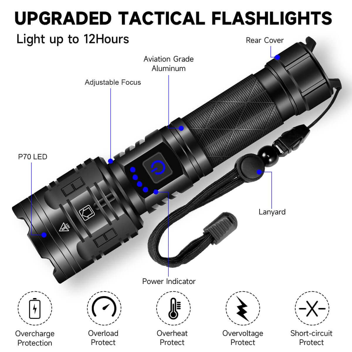 Image Showing Rechargeable Flashlights High Lumens, 990000LM Powerful Tactical Flashlights - Product Type Flashlight - Buy Now $47.84 - Adventure Gear from Global Trekker