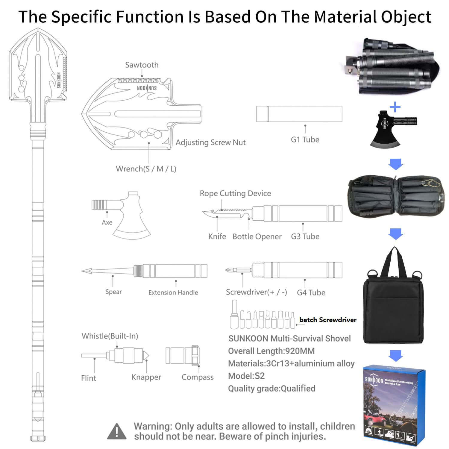 Image Showing Survival Shovel Survival Axe, Camping Folding Shovels Hatchet - Product Type Survival Tools - Buy Now $115.99 - Adventure Gear from Global Trekker