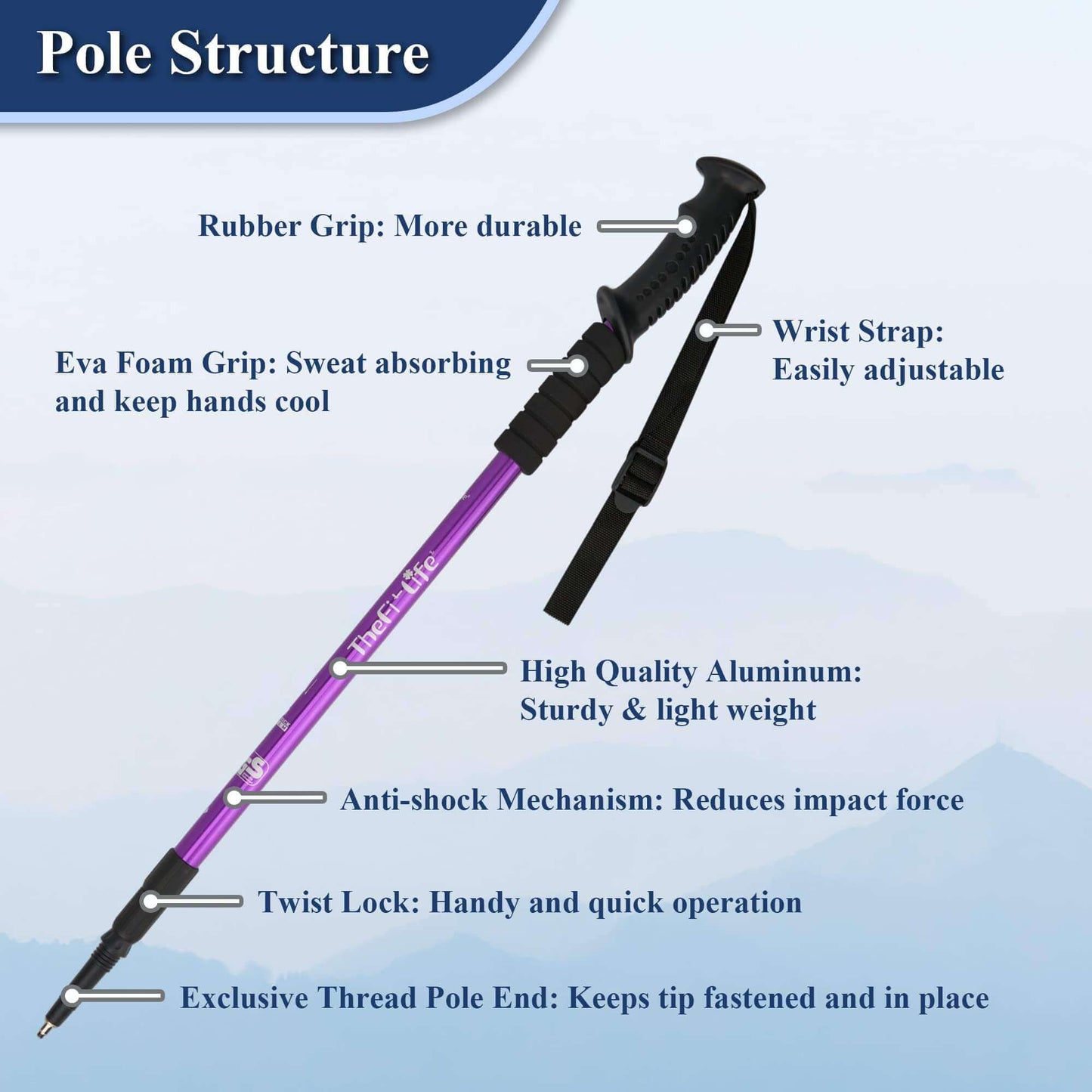 Image Showing TheFitLife Nordic Walking Trekking Poles - 2 Sticks with Anti-Shock and Quick Lock System - Product Type Hiking Poles - Buy Now $36.22 - Adventure Gear from Global Trekker