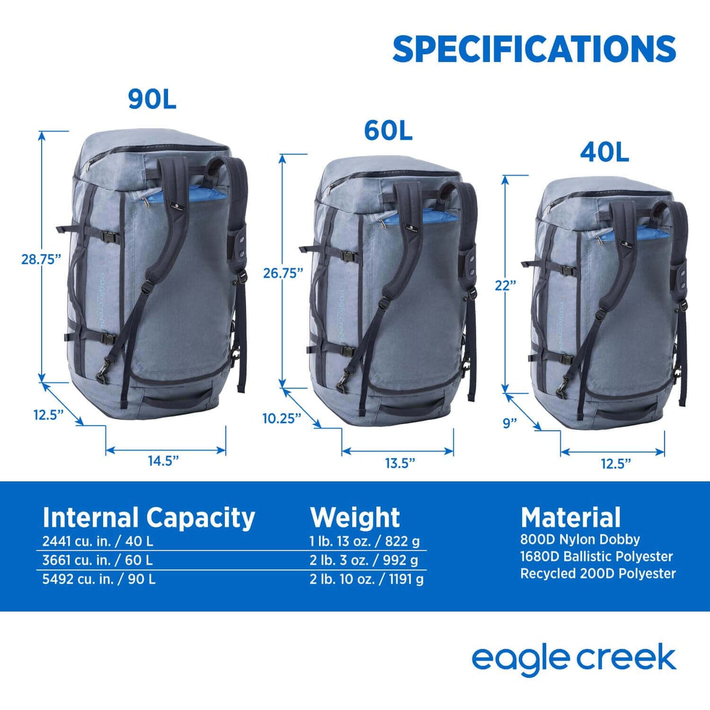 Image Showing Eagle Creek Cargo Hauler Folding Duffle Bag for Travel - Product Type Duffel Bag - Buy Now $215.98 - Adventure Gear from Global Trekker