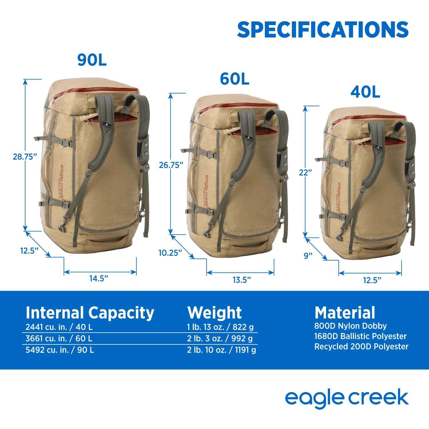 Image Showing Eagle Creek Cargo Hauler Folding Duffle Bag for Travel - Product Type Duffel Bag - Buy Now $215.98 - Adventure Gear from Global Trekker