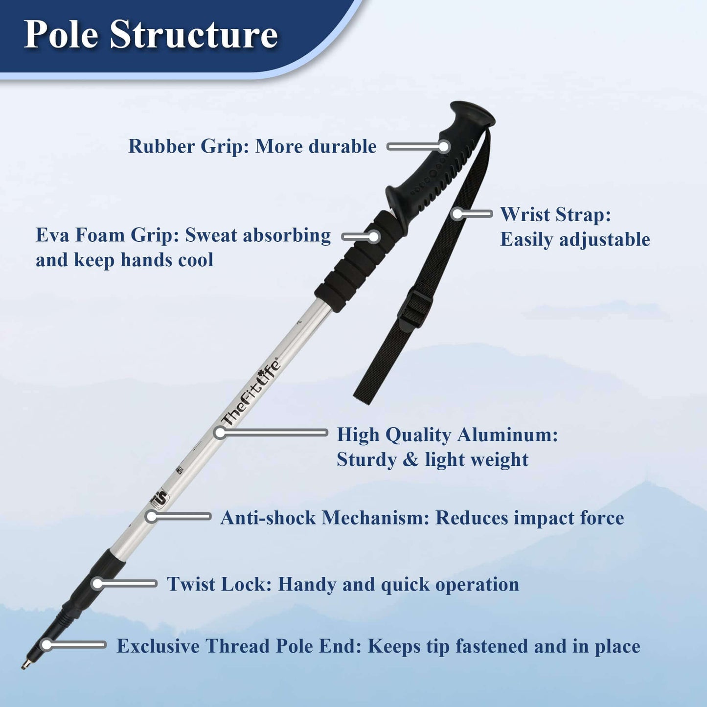 Image Showing TheFitLife Nordic Walking Trekking Poles - 2 Sticks with Anti-Shock and Quick Lock System - Product Type Hiking Poles - Buy Now $36.22 - Adventure Gear from Global Trekker