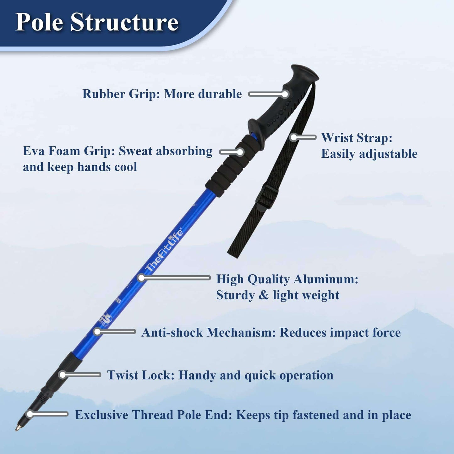 Image Showing TheFitLife Nordic Walking Trekking Poles - 2 Sticks with Anti-Shock and Quick Lock System - Product Type Hiking Poles - Buy Now $36.22 - Adventure Gear from Global Trekker