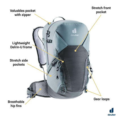 Image Showing Deuter Women's Speed Lite 23 SL Backpack - Product Type backpack - Buy Now $217.49 - Adventure Gear from Global Trekker