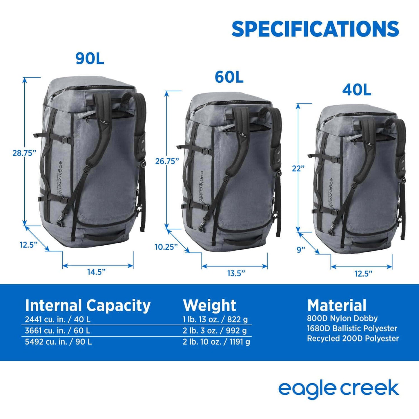 Image Showing Eagle Creek Cargo Hauler Folding Duffle Bag for Travel - Product Type Duffel Bag - Buy Now $215.98 - Adventure Gear from Global Trekker