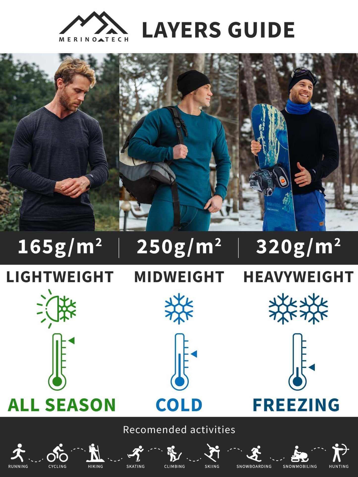 Image Showing Merino.tech Merino Wool Base Layer Mens Set - Thermal Underwear - Product Type Men's Base Layer Set - Buy Now $123.24 - Adventure Gear from Global Trekker